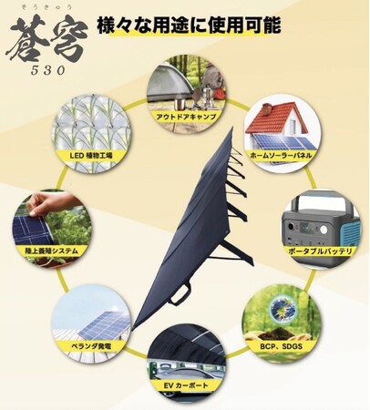 市場トップクラス530Wの大出力―折り畳み式ソーラーパネル「蒼穹530」全国販売拡大へ