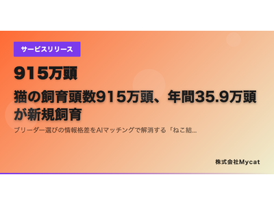 �u�˂����сv�A�S��47�s���{���̃u���[�_�[���z�f�[�^�x�[�X�ƔL��ʃ����L���O�@�\�����J ���� AI�}�b�`���O�ŗ��z�̔L�Ƃ̏o����x��