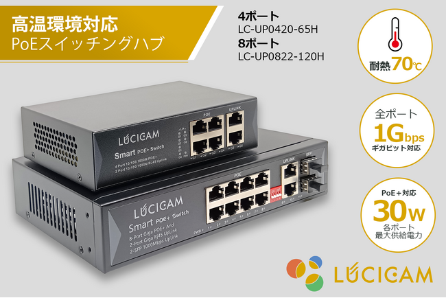 耐熱70度 / PoE＋標準サポート / 全ポートギガビット対応の高機能スイッチングハブを発売