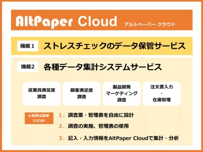 データ入力・集計作業の自動化サービス「AltPaper Cloud」が補助金対象のITツールとして採択されました