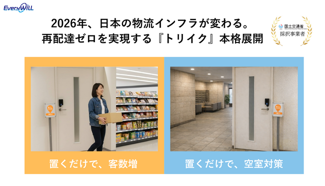【新サービス】店舗の客数と売上を純増させる、賃貸物件の空室率を下げる。国交省/補助対象事業者が新サービス「トリイク」を本格展開