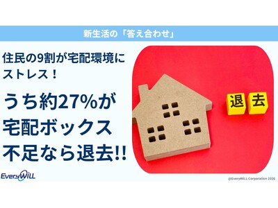 新生活の入居に関する答え合わせ：集合住宅の空室、原因は家賃ではなく“宅配受取の不自由”かも？住民の9割が宅配環境にストレス。うち約27%が「宅配ボックス不足なら退去」を検討。