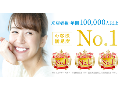 仙台でホワイトニングサロンを選ぶならホワイトニングカフェ仙台店がおすすめ！今ならホットペッパービューティーでお得なクーポン配信中！