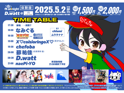 追加出演DJ続々決定！タイムテーブル解禁！夜のアニメイト池袋本店を舞台に豪華ゲストによるDJイベント『aninight 体験版』開催！