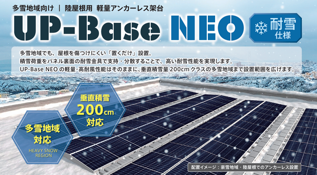 太陽光パネルを多雪地域の陸屋根へも アンカーレス架台
