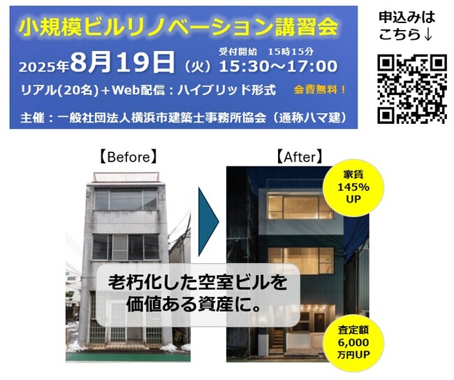 老朽化した空室ビルを資産価値アップ！