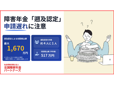 ��Q�N���u�k�y�F��v�\���x��ōő�1,670���~�̎󋋋@��𓦂��P�[�X��