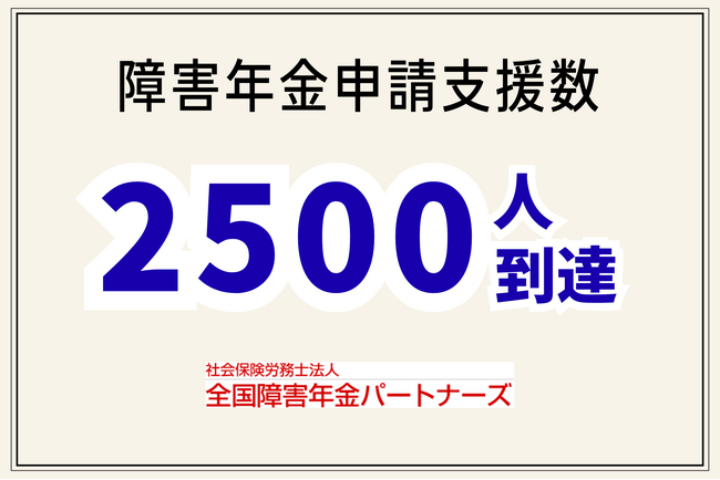 うつ病専門特化で障害年金申請支援が累計2,500件に到達