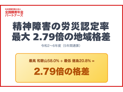 ���_��Q�̘J�ДF��A�n��ōő�2.79�{�̊i���B��s�s���ŔF�藦���Ⴂ�X������