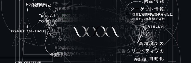 【世界初】“ペルソナエージェント”、ついに実装。国内初の広告運用特化型エージェント「Novasphere」、α版提供開始。―累計300億円運用実績のノウハウを、すべての企業へ