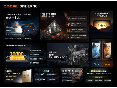OSCAL SPIDER 10 間もなく登場：1100LMランタン・20,000mAhバッテリー・20MPナイトビジョン搭載のフラッグシップのタフネスタブレット