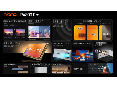 OSCALの最新AIフラッグシッププロジェクター『PV800 Pro』発表