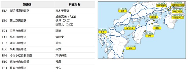 2023年春から11料金所がETC専用料金所になります