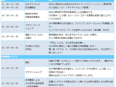 E34 長崎自動車道　大村湾PA（上り線） 10月19日（土曜）にハーフバースデーイベントを開催します！