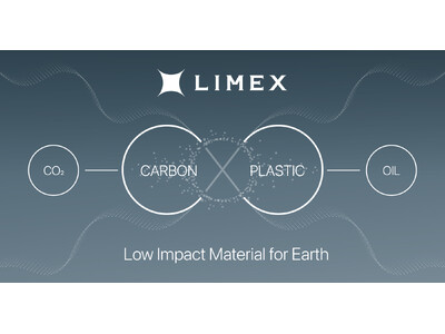 TBM、カーボンリサイクル技術を用いた低炭素素材「CR LIMEX」の販売を開始