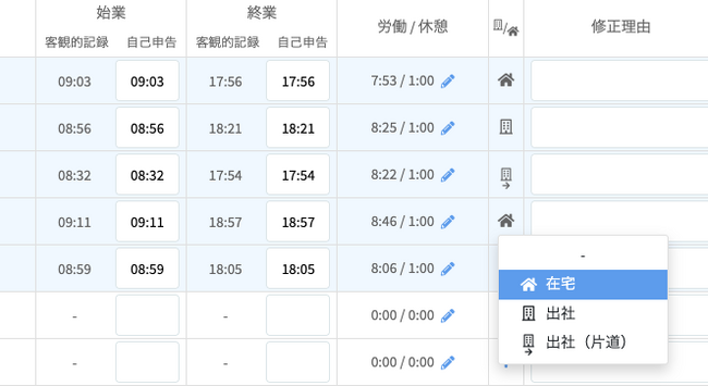 打刻レス勤怠管理サービス「ラクロー」 出社／在宅勤務の回数をカウントする新機能をリリース
