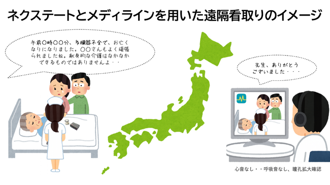 シェアメディカル、日本初の「遠隔看取り」サービスを開始