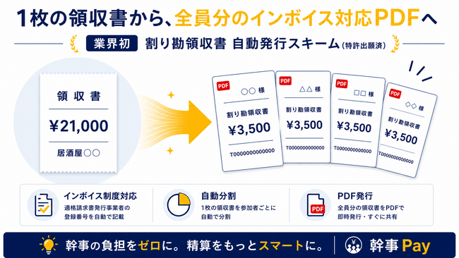 領収書を全員分自動発行』- 飲み会精算のインボイス対応スキームを