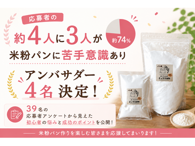 応募者の約4人に3人が「米粉パンに苦手意識あり」。モニター企画から見えた初心者の悩みと成功のポイントを公開