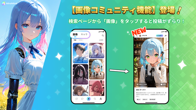 【新機能】MiraiMind、『画像コミュニティ』をリリース