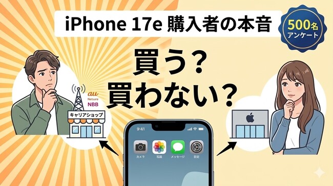 iPhone 17e購入意向調査：期待する機能1位はカメラでもAIでもなく