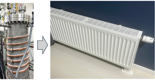軽水素を燃料とした核融合反応による、実用可能な熱量の発生を実証しました。地球温暖化対策と低コストエネルギーの自給に向けた社会実装が始まります。