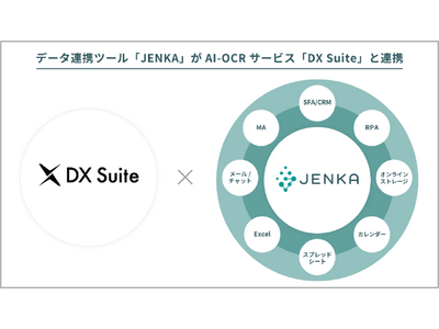 スターティアレイズのデータ連携ツール『JENKA』、AI insideのAI-OCRサービス『DX Suite』と連携開始！