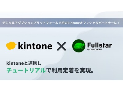 クラウドサーカスの『Fullstar』、サイボウズの『kintone』とシステム連携！