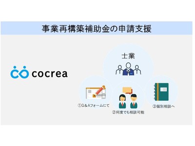 業務支援プラットフォーム『cocrea(コクリエ)』の士業と連携して、事業再構築補助金の申請支援を開始