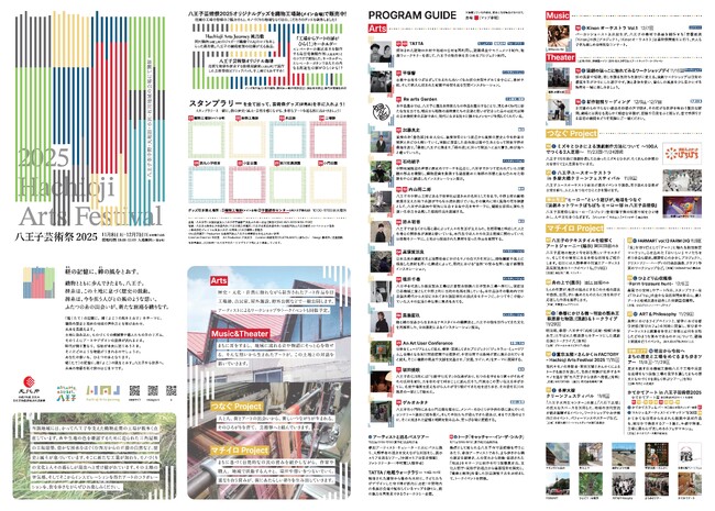 【八王子芸術祭2025】開幕。開催中。31会場全46プログラム。