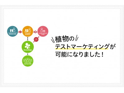 月間500万人が訪れるGreenSnapと豊明市場が花き業界に新トレンドを！2018年10月より、植物のテストマーケティングを開始。