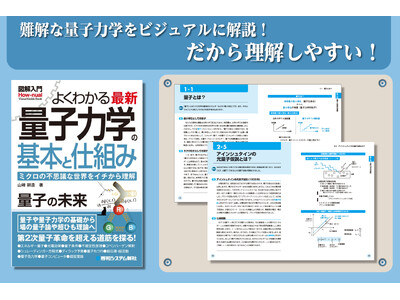 難解な量子力学を図解で1から解説！「量子とは何か？」といった基本からステップアップして学んでいけるので初学者でも安心『図解入門よくわかる 最新 量子力学の基本と仕組み』5/18（月）刊行