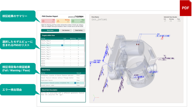 CADのPMI(製品製造情報)チェックで3D正のものづくりをサポート