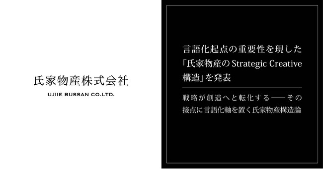 言語化起点の重要性を現した「氏家物産のStrategic Creative構造」を発表