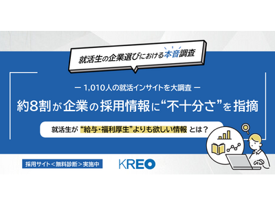 【1,010人の就活インサイトを大調査】約8割が企業の採用情報に“不十分さ”を指摘