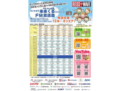 株式会社でんきち、『さいたま市 未来くるFM放送局』に協賛決定 ～地域の子どもたちの学びと発信を応援