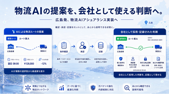 株式会社オンザリンクスとGhostDrift数理研究所、物流AIの提案を「現場
