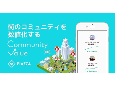 行政でも導入開始 街のコミュニティを数値化する指標を発表 地域snsアプリ Piazza 企業リリース 日刊工業新聞 電子版