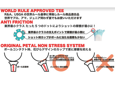 プロアマ問わずゴルファー絶賛！いつもより曲がらない・飛ぶと好評　花びら型ゴルフティー「DRIVE TEE(R)」が大好評販売中