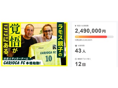 �����X�e�q�̒���A�ڕW�ڑO CARIOCA FC�N���t�@��83�����B 3��31���܂Ń��X�g�X�p�[�g