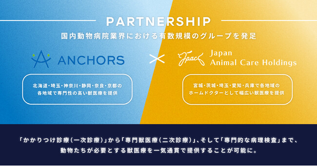【 株式会社ANCHORS 】と【 株式会社Japan Animal Care　Holdings 】との資本提携による国内有数の動物病院グループ発足について
