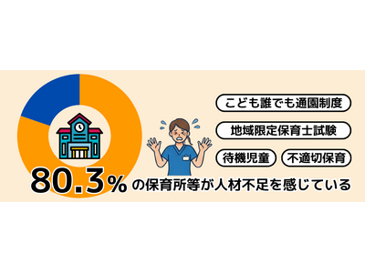 �����̂����ڂ���A�g�@�l���E�ۈ�m�����΍�T�|�[�g�h�Ƃ����V�����l�ވ琬���f�� �� �����̂���і@�l���������V�K�ʐ�����J�Â̂��m�点 ��