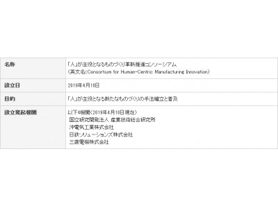 “「人」が主役となるものづくり革新推進コンソーシアム”を設立