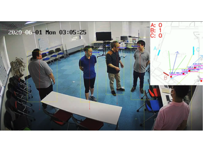 フューチャースタンダードとLIVE BOARD、1台のカメラで複数の屋内デジタルOOHの広告視認数を計測する インプレッション計測モデルを共同開発