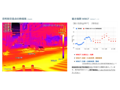 AIを活用した温度可視化システムソリューションの提供を開始いたします！