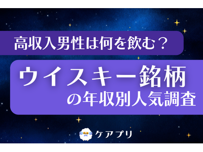 【高年収男性の実態調査】約7割が『響』を「購入したい」と回答！一方で“身近”なウイスキー銘柄に愛着を持つ一面も？