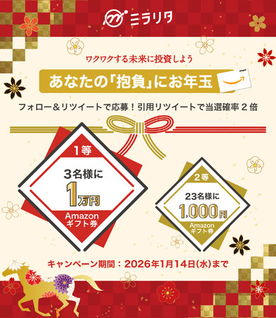 プレスリリース「ミラリタ株式会社、公式Xフォロー&リポストでAmazonギフトカード最大10,000円分が当たる「あなたの “抱負” にお年玉」キャンペーンを開催！」のイメージ画像