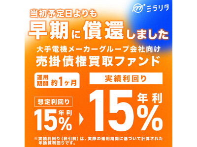 ミラリタ株式会社、「第2号ファンド」の償還及び分配を実施