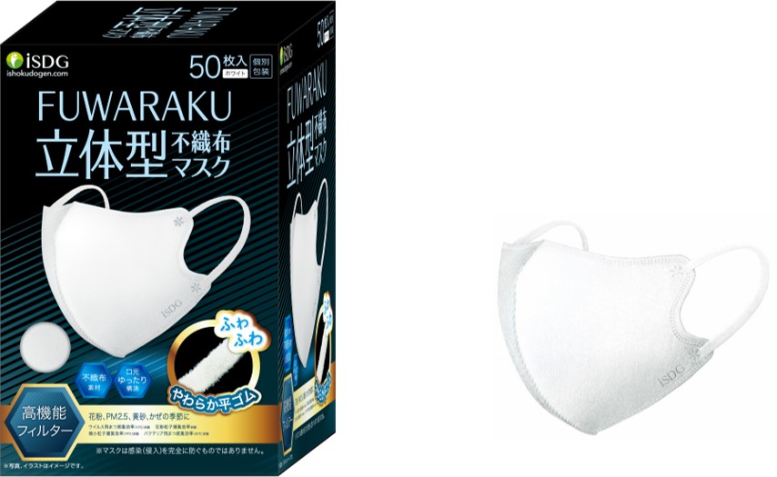 柔らか素材で肌に優しい着け心地『FUWARAKU立体型不織布マスク』が 新発売