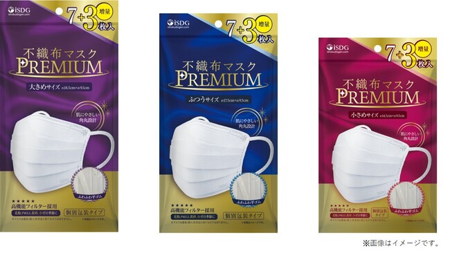 大人気の『不織布マスクPREMIUM 』より大きめ・ふつう・小さめサイズの3種類の袋パッケージが遂に新発売！